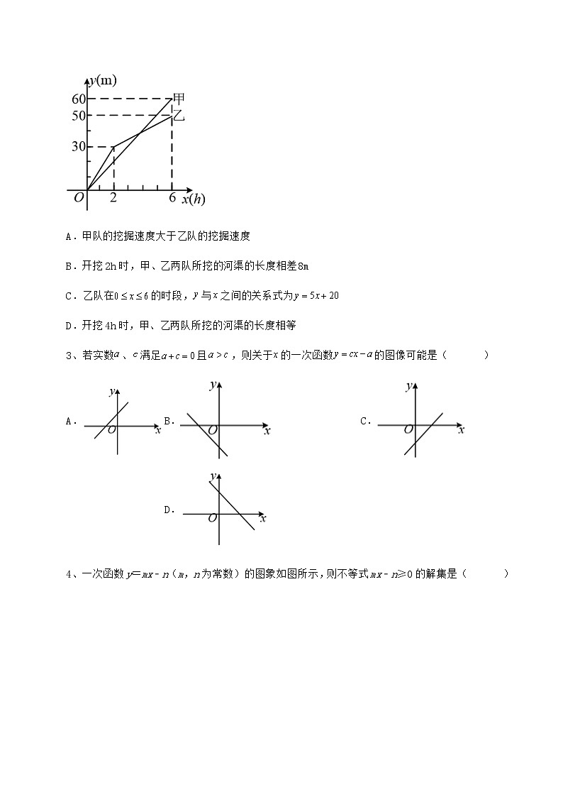 难点详解冀教版八年级数学下册第二十一章一次函数专项练习试题（含答案解析）第2页