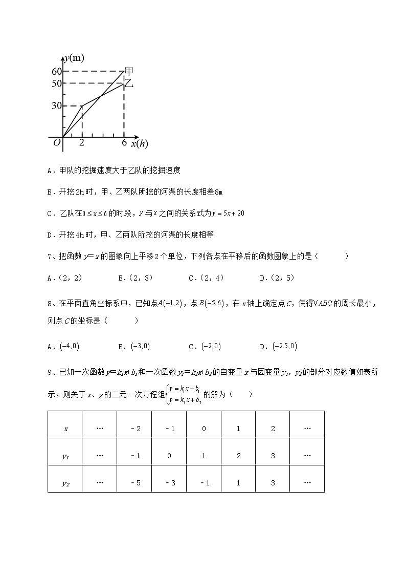 难点解析冀教版八年级数学下册第二十一章一次函数专题测评试题（无超纲）第3页