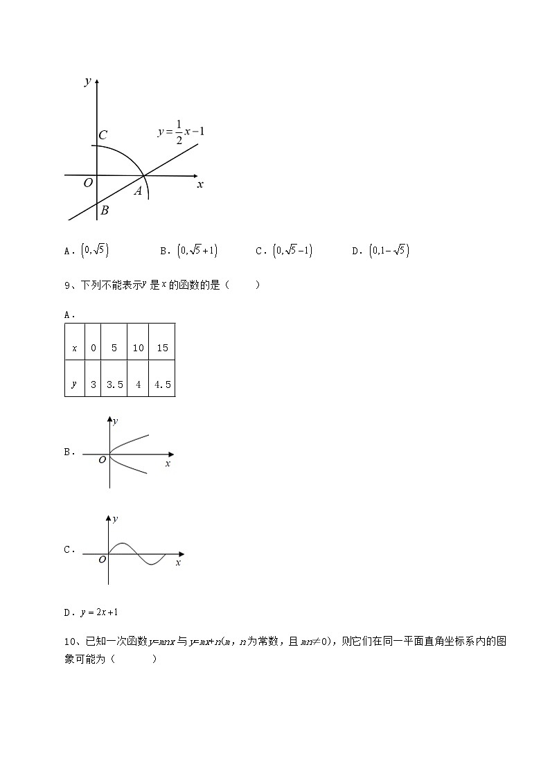 2022年最新精品解析冀教版八年级数学下册第二十一章一次函数单元测试试卷（精选含答案）第3页