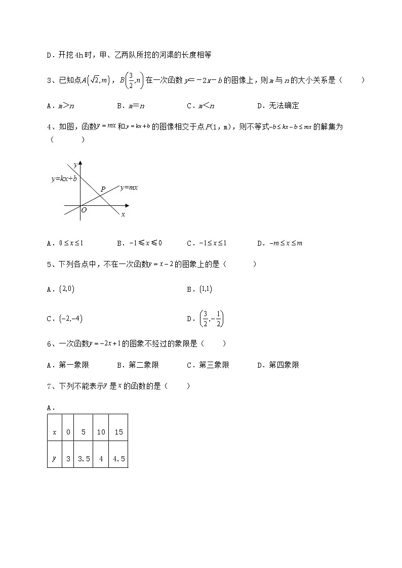 2022年最新冀教版八年级数学下册第二十一章一次函数专题测试试题（含详解）第2页