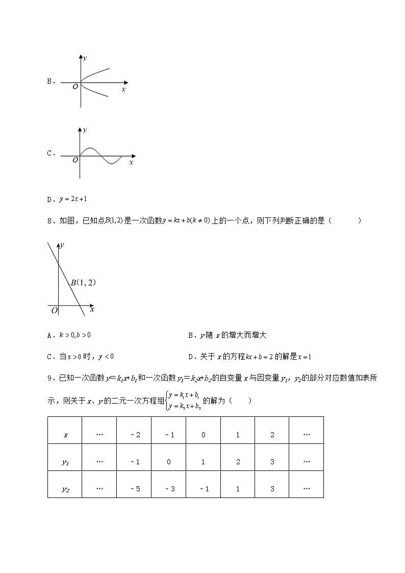 2022年最新冀教版八年级数学下册第二十一章一次函数专题测试试题（含详解）第3页