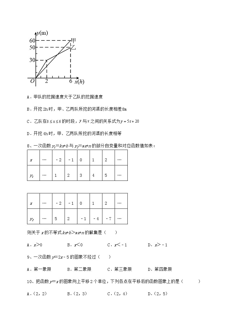 精品试卷冀教版八年级数学下册第二十一章一次函数同步练习试卷第3页