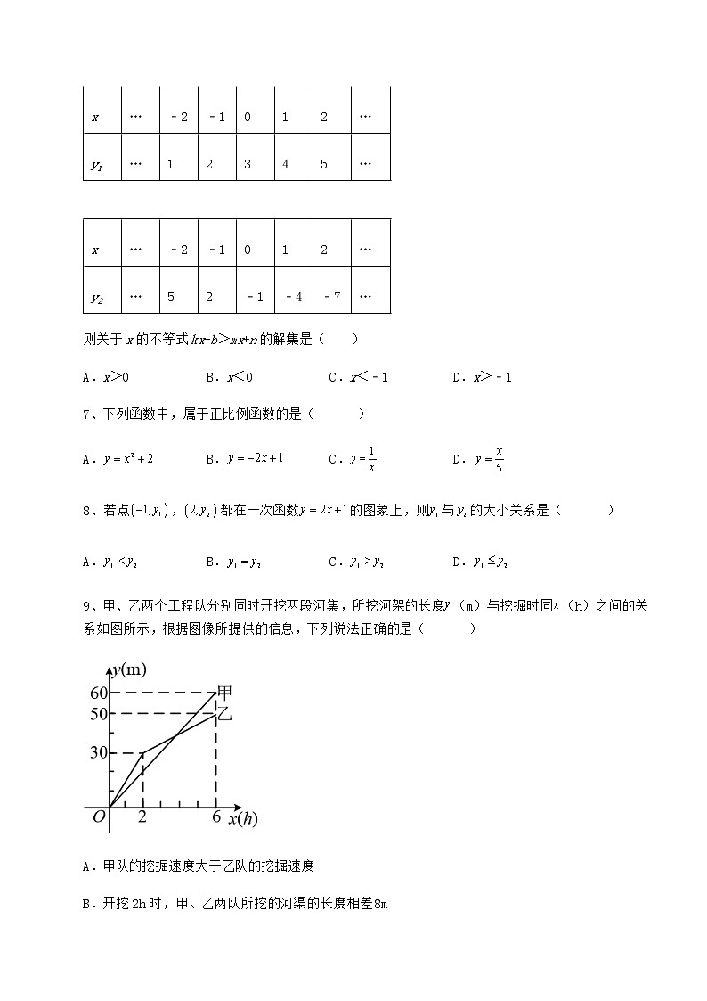 2021-2022学年度强化训练冀教版八年级数学下册第二十一章一次函数综合测评试卷（含答案详解）03