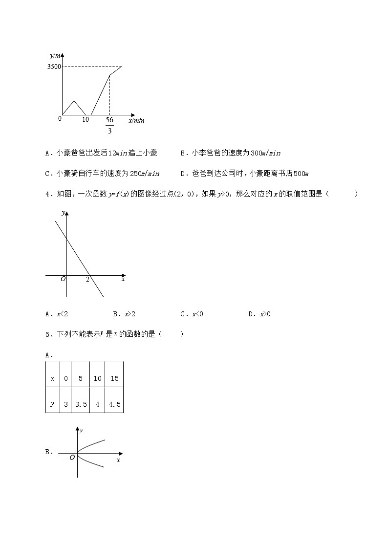 2021-2022学年最新冀教版八年级数学下册第二十一章一次函数章节测试试题（精选）第2页