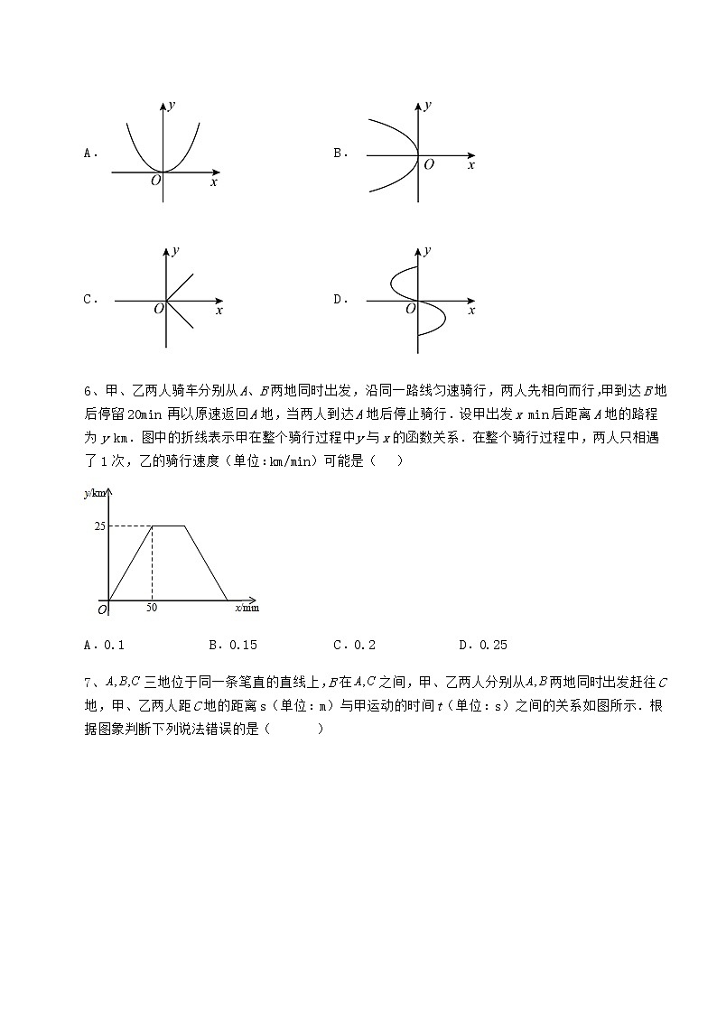 2022年最新强化训练冀教版八年级数学下册第二十章函数章节训练试题（无超纲）第3页