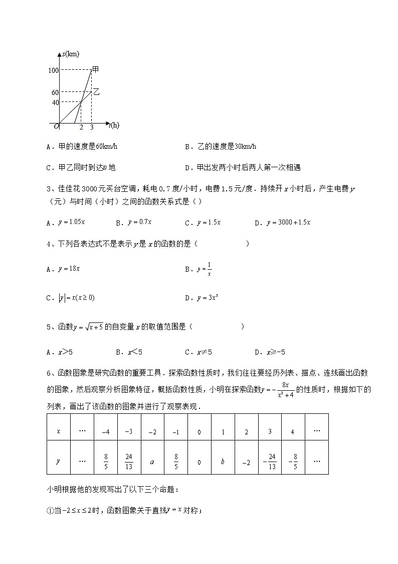 精品试卷冀教版八年级数学下册第二十章函数专项测评试题（含解析）第2页