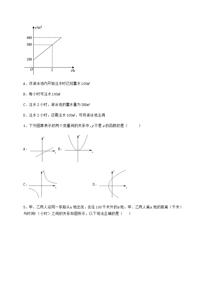 精品试题冀教版八年级数学下册第二十章函数同步测评练习题（无超纲）第2页