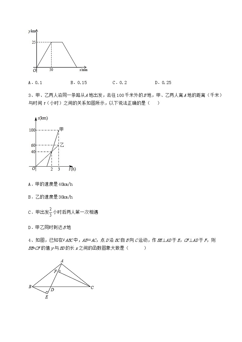 精品试题冀教版八年级数学下册第二十章函数定向训练练习题（含详解）第2页