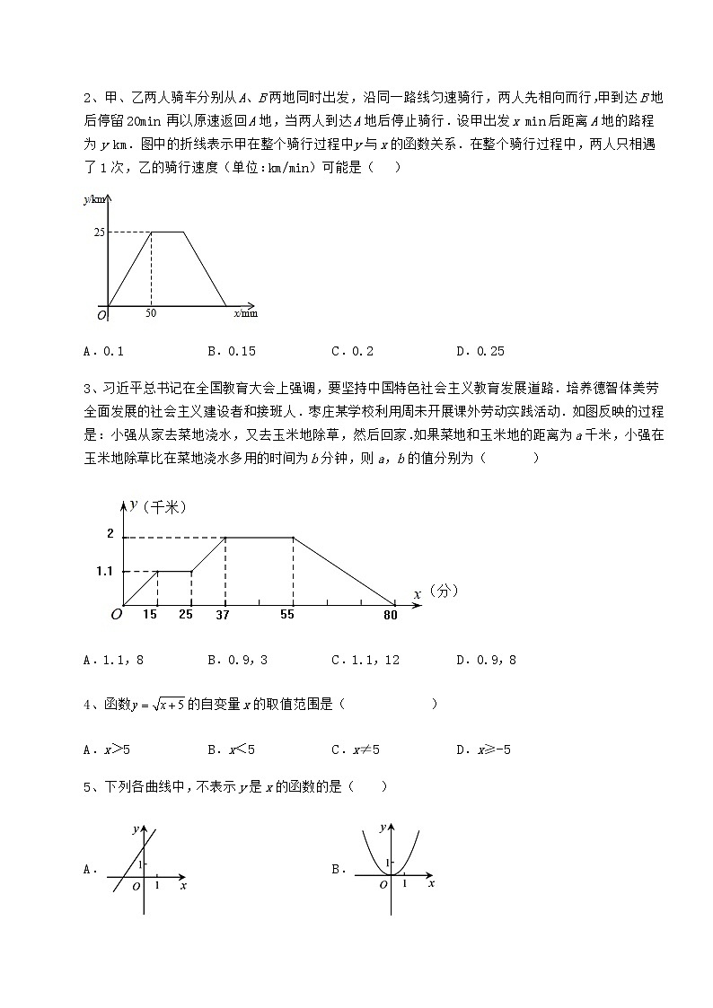 精品试题冀教版八年级数学下册第二十章函数专题测试试题（无超纲）第2页