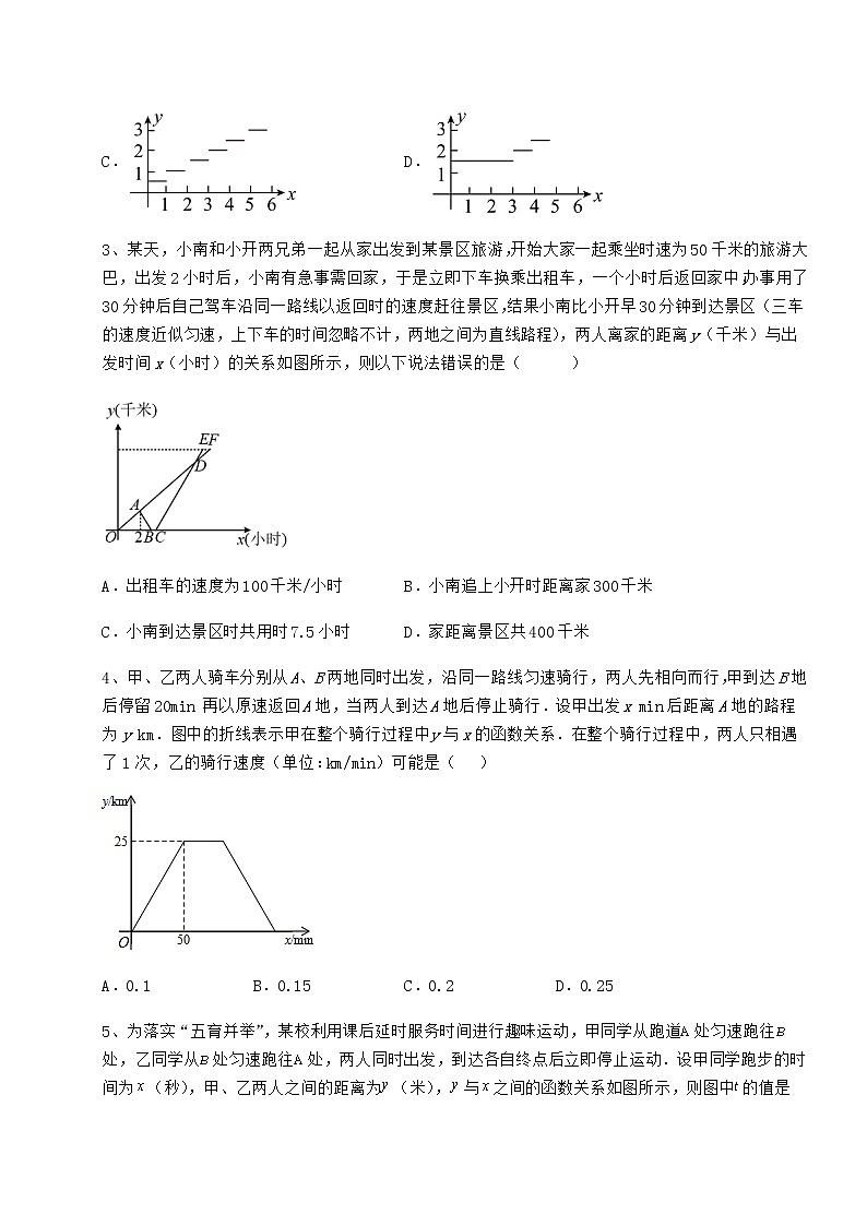 精品试题冀教版八年级数学下册第二十章函数专项训练试题（含解析）第2页