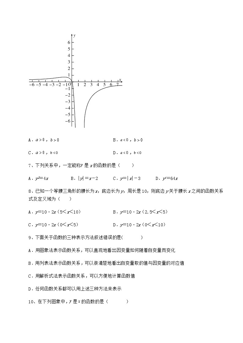 精品试题冀教版八年级数学下册第二十章函数专项练习试卷第3页