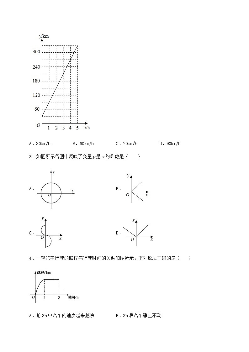 难点详解冀教版八年级数学下册第二十章函数专题测评试卷（精选含详解）第2页