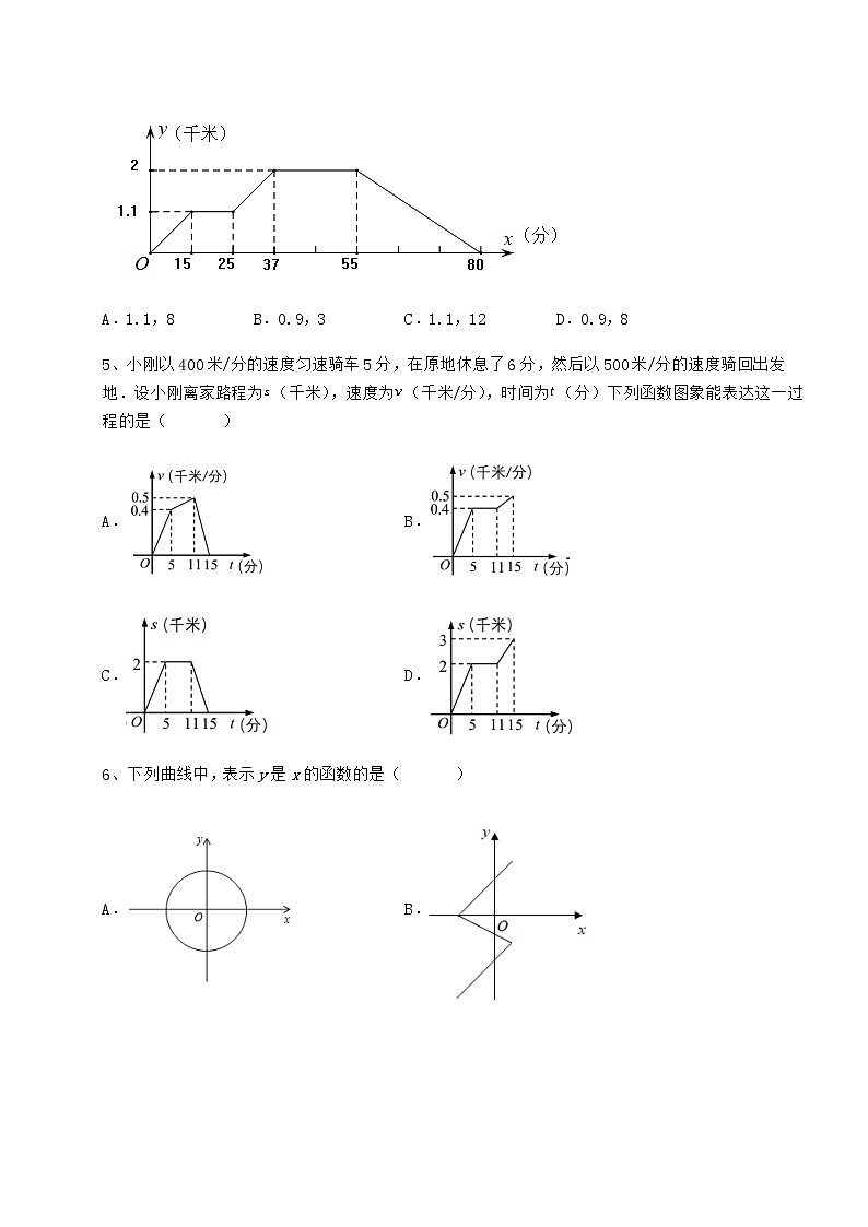 难点详解冀教版八年级数学下册第二十章函数达标测试练习题（无超纲）第3页
