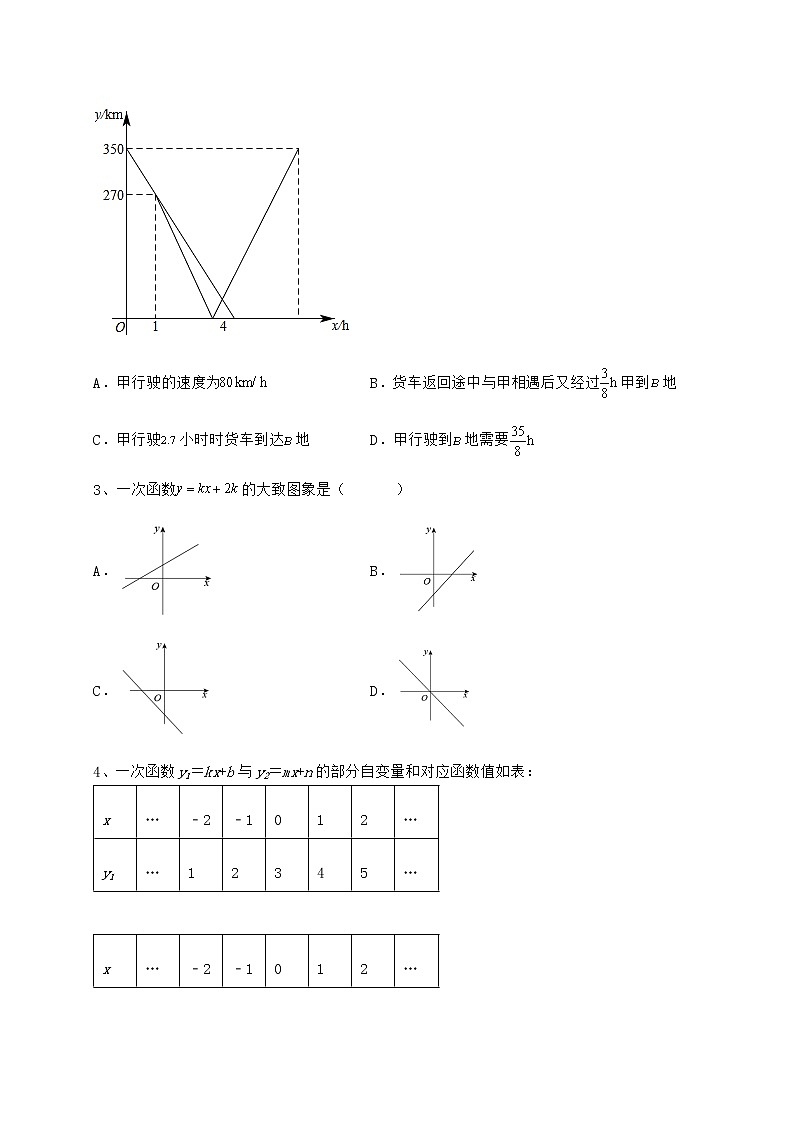 2021-2022学年度冀教版八年级数学下册第二十一章一次函数重点解析试题（含详细解析）第2页
