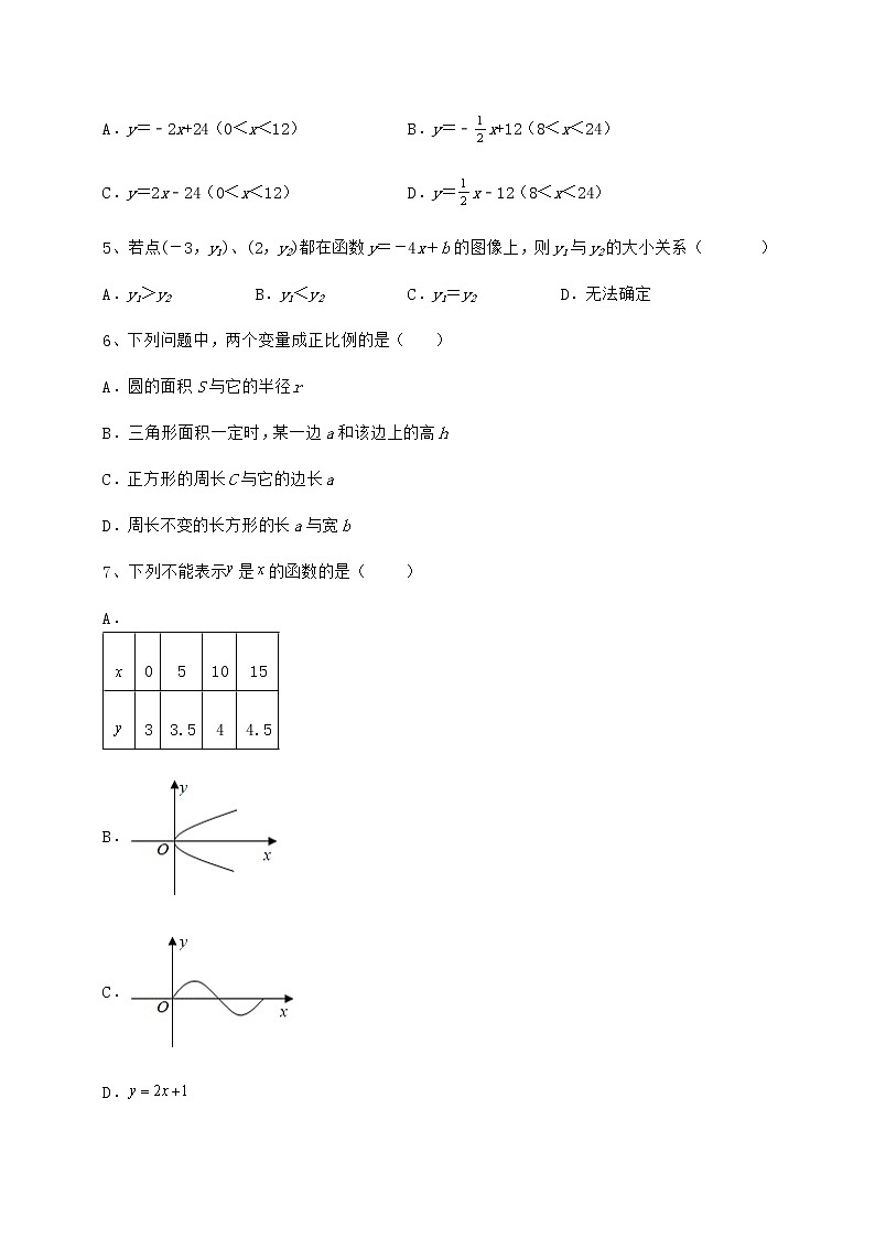 2021-2022学年基础强化冀教版八年级数学下册第二十一章一次函数章节训练练习题（含详解）第2页