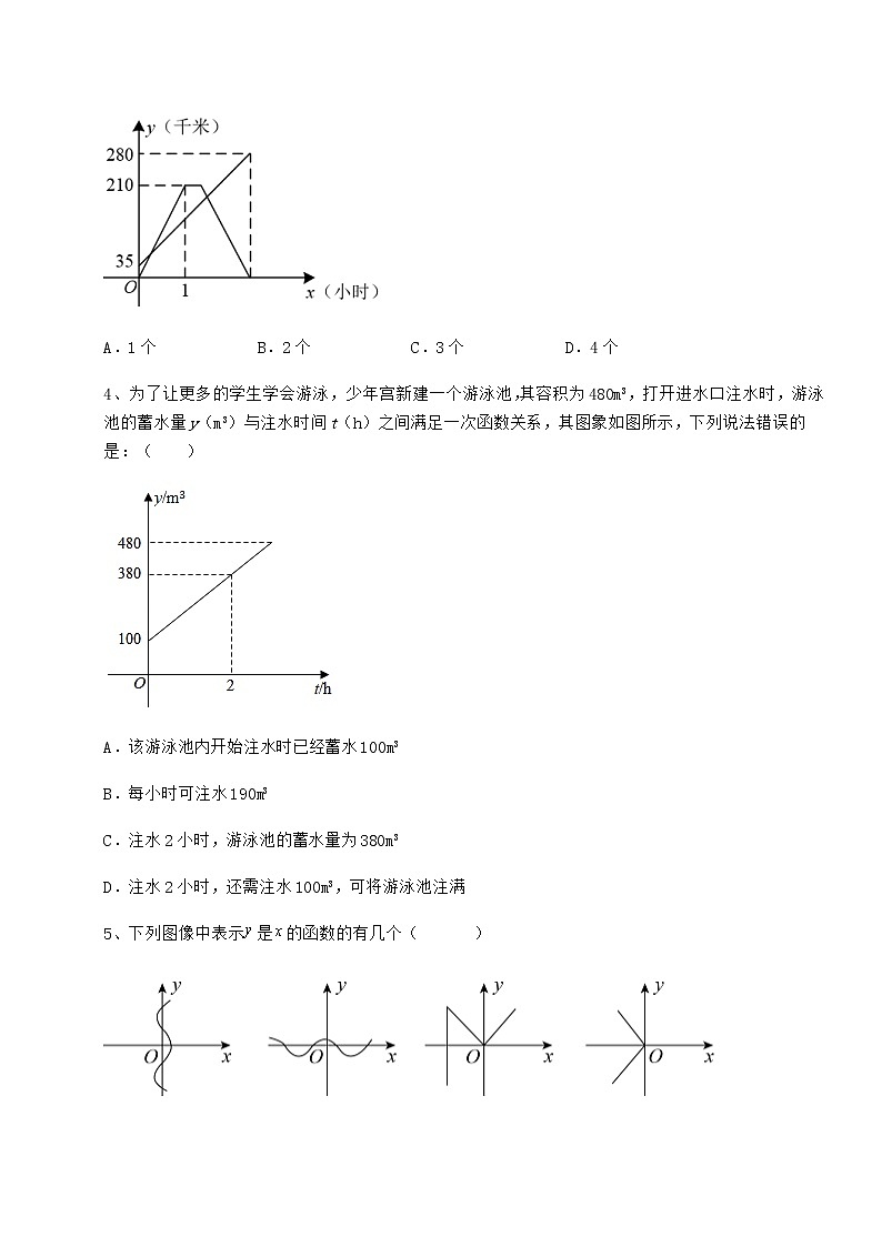 2022年必考点解析冀教版八年级数学下册第二十章函数综合练习试卷（无超纲）第2页
