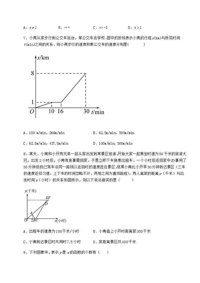 2022年精品解析冀教版八年级数学下册第二十章函数专项练习试卷（精选含答案）第3页