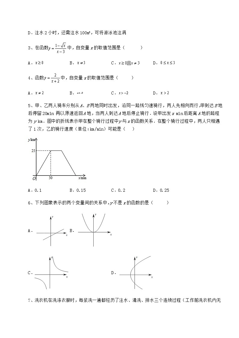 2022年强化训练冀教版八年级数学下册第二十章函数专题测评试题（无超纲）第2页