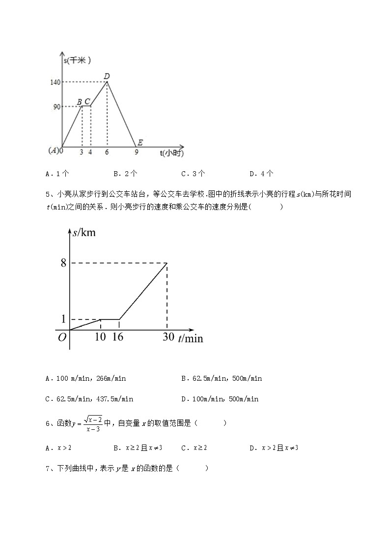 2022年强化训练冀教版八年级数学下册第二十章函数综合测评试题（无超纲）第3页