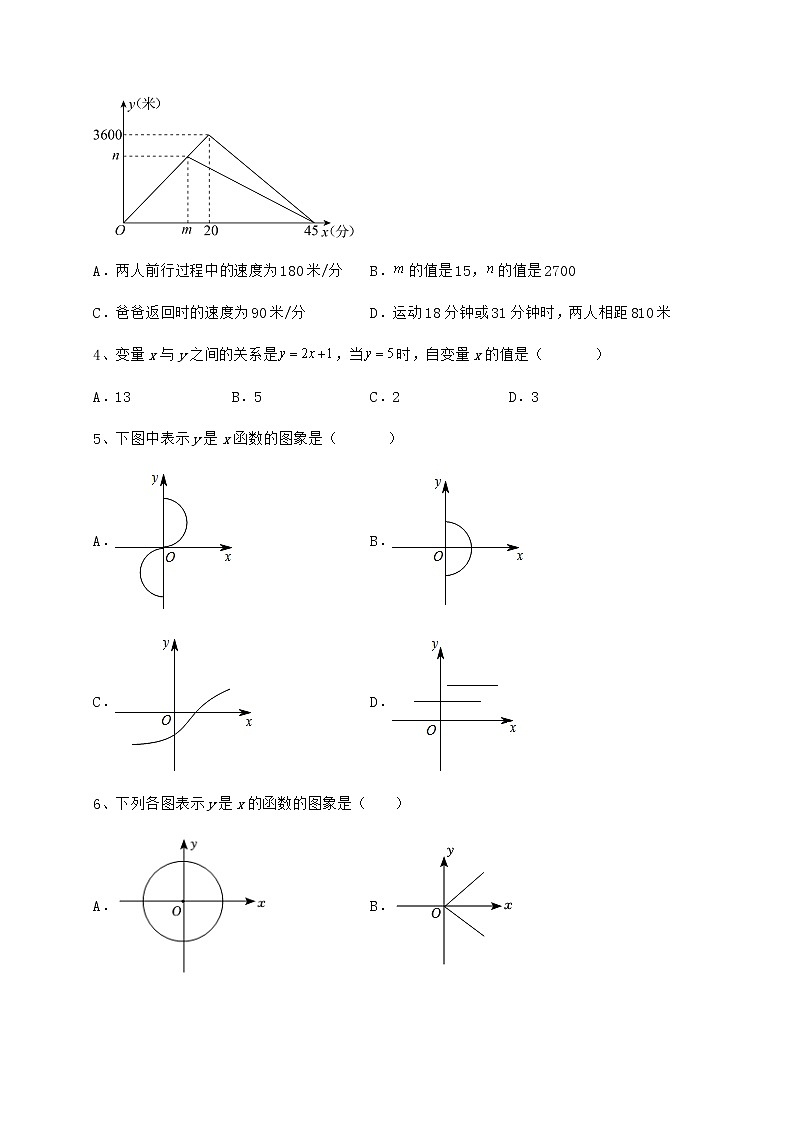 2022年强化训练冀教版八年级数学下册第二十章函数专项测试试卷（含答案详解）第2页