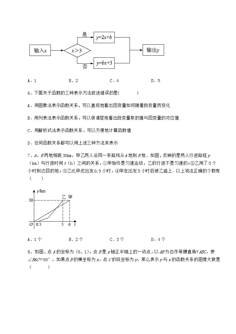 2022年最新冀教版八年级数学下册第二十章函数章节训练试卷（含答案详解）第3页