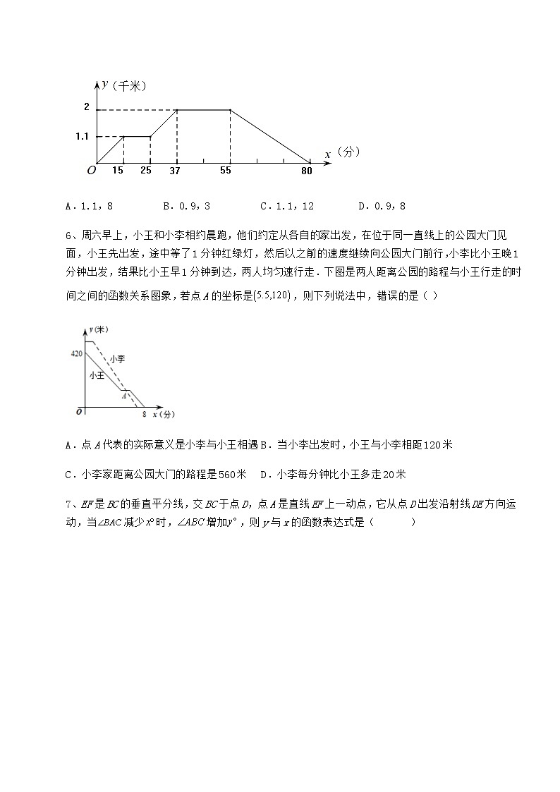 精品试题冀教版八年级数学下册第二十章函数专题训练练习题（无超纲）第3页