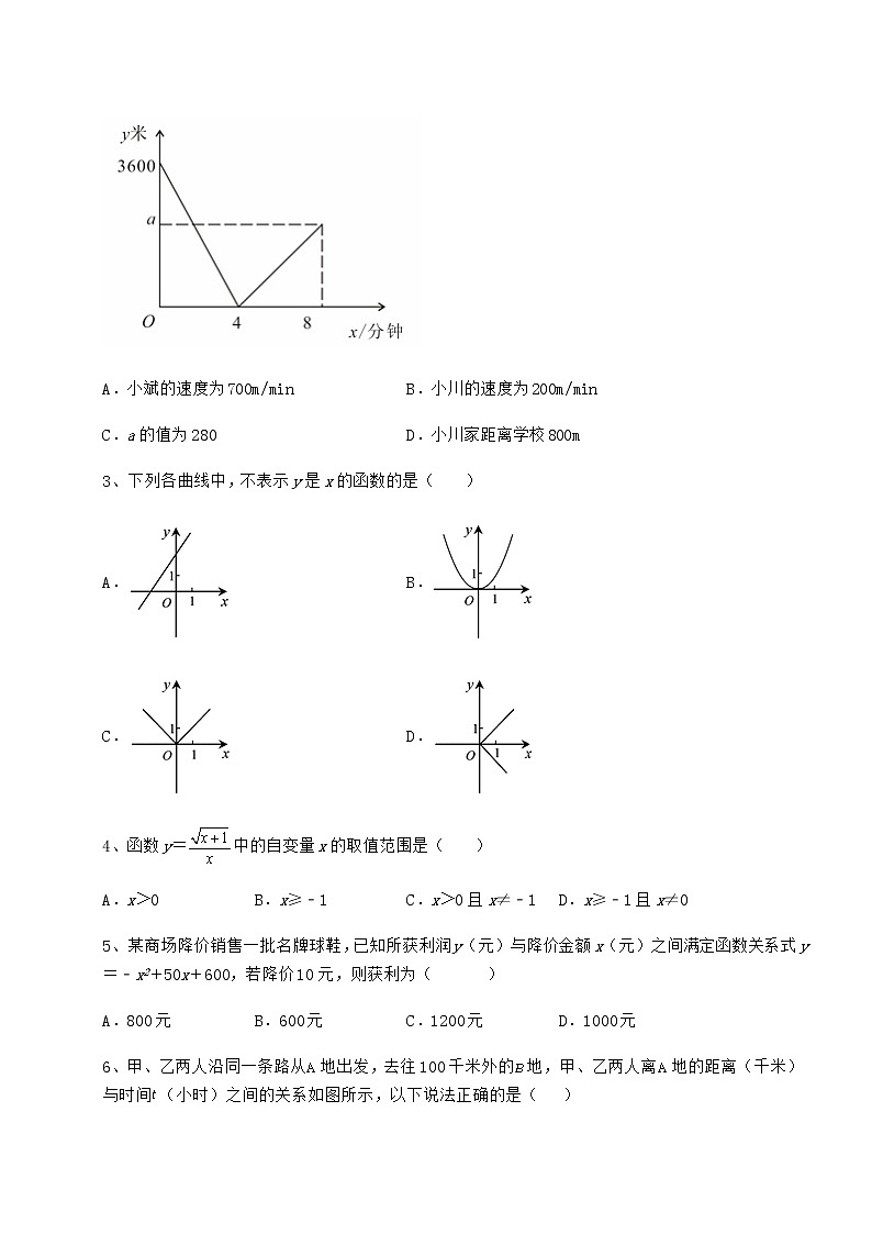 2021-2022学年度冀教版八年级数学下册第二十章函数专题测评练习题（精选）第2页