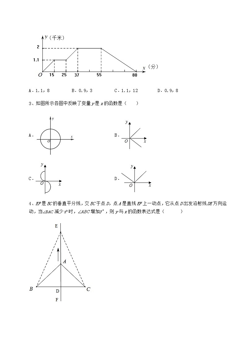 2021-2022学年基础强化冀教版八年级数学下册第二十章函数定向测试试卷（精选含答案）第2页