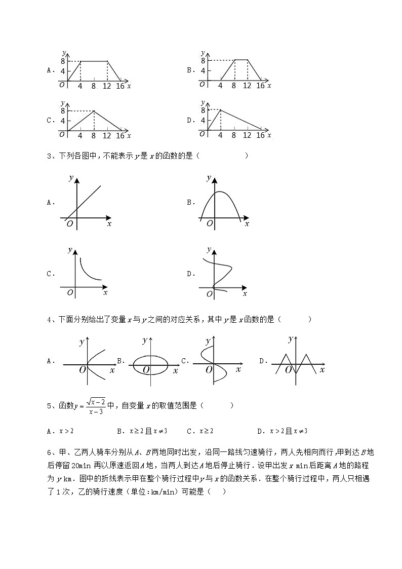 2021-2022学年最新冀教版八年级数学下册第二十章函数专项攻克试卷（精选含详解）02