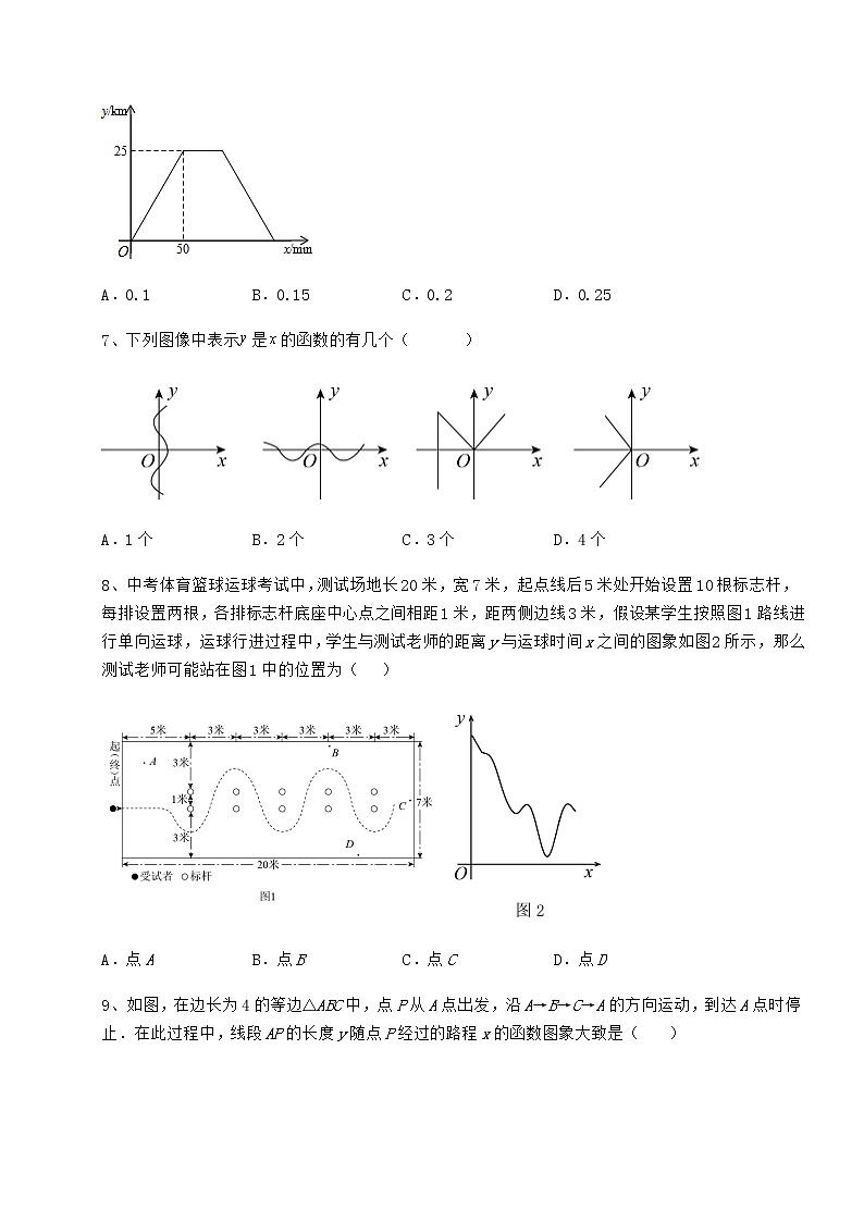 2021-2022学年最新冀教版八年级数学下册第二十章函数专项攻克试卷（精选含详解）03