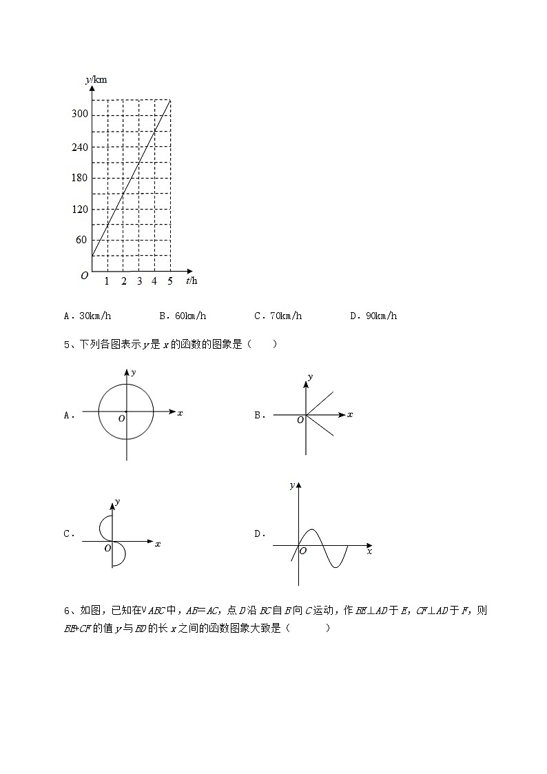2021-2022学年最新冀教版八年级数学下册第二十章函数单元测试试题（含解析）第3页