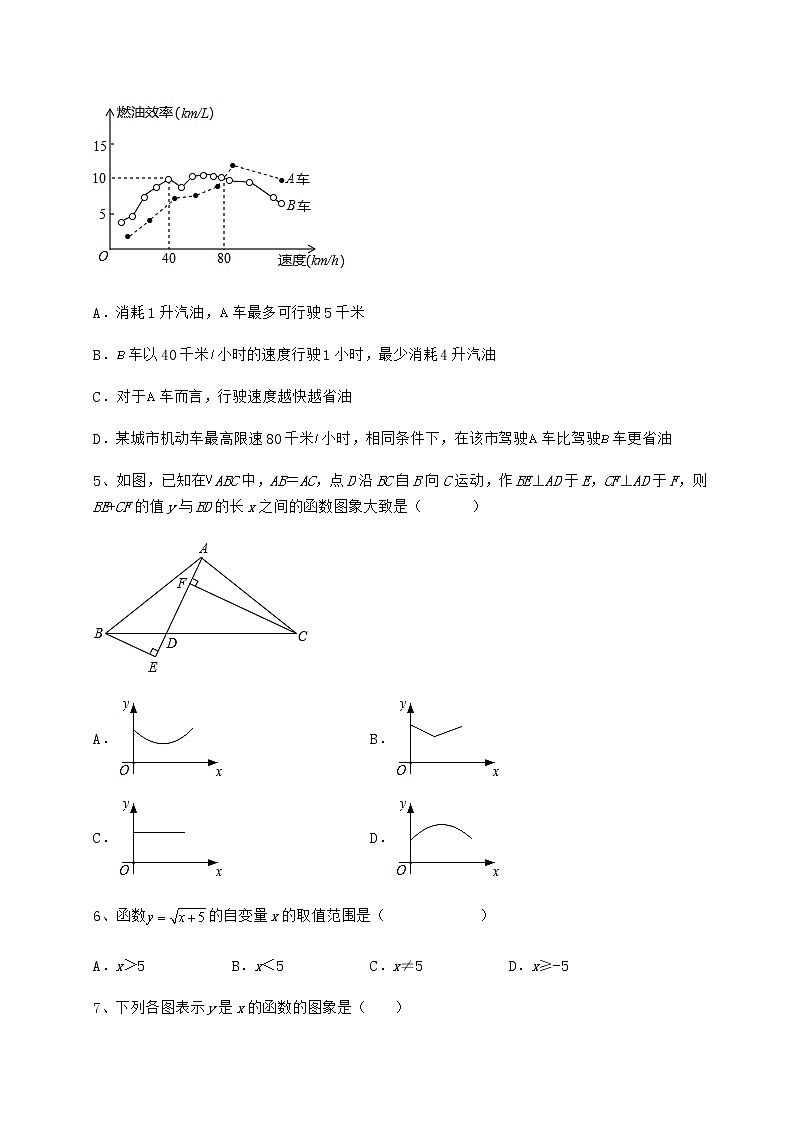 2021-2022学年最新冀教版八年级数学下册第二十章函数定向攻克试题（无超纲）第3页
