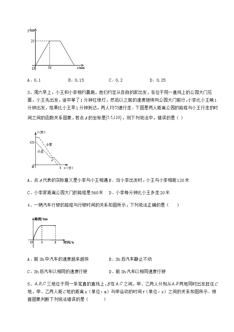 2021-2022学年基础强化冀教版八年级数学下册第二十章函数专项攻克试卷（无超纲带解析）第2页