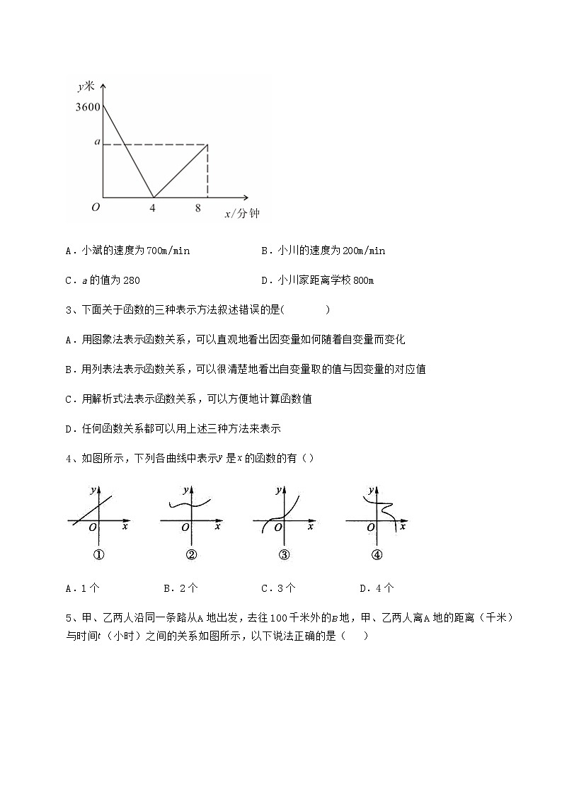 2021-2022学年最新冀教版八年级数学下册第二十章函数专题训练练习题（含详解）第2页