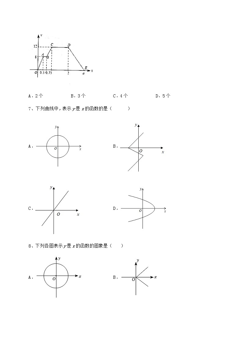 2022年必考点解析冀教版八年级数学下册第二十章函数专题测评试卷（精选含答案）第3页