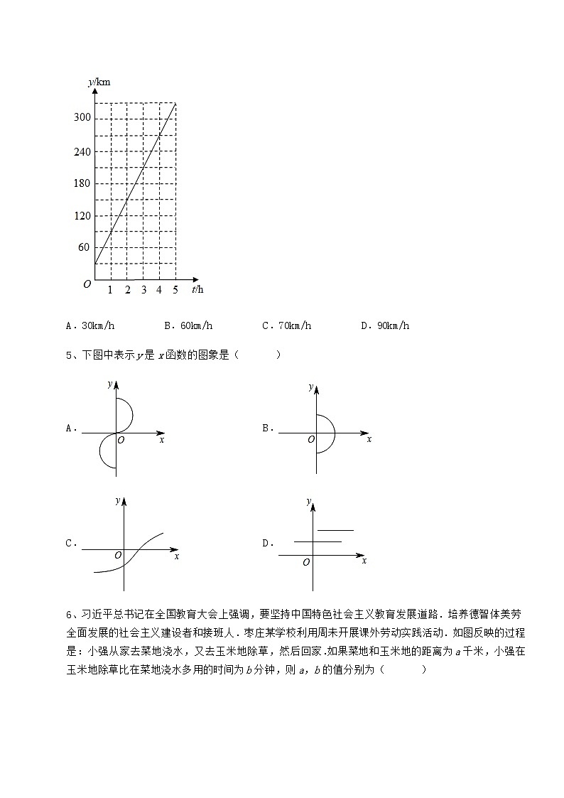 2022年必考点解析冀教版八年级数学下册第二十章函数同步测评试题（含答案及详细解析）第2页