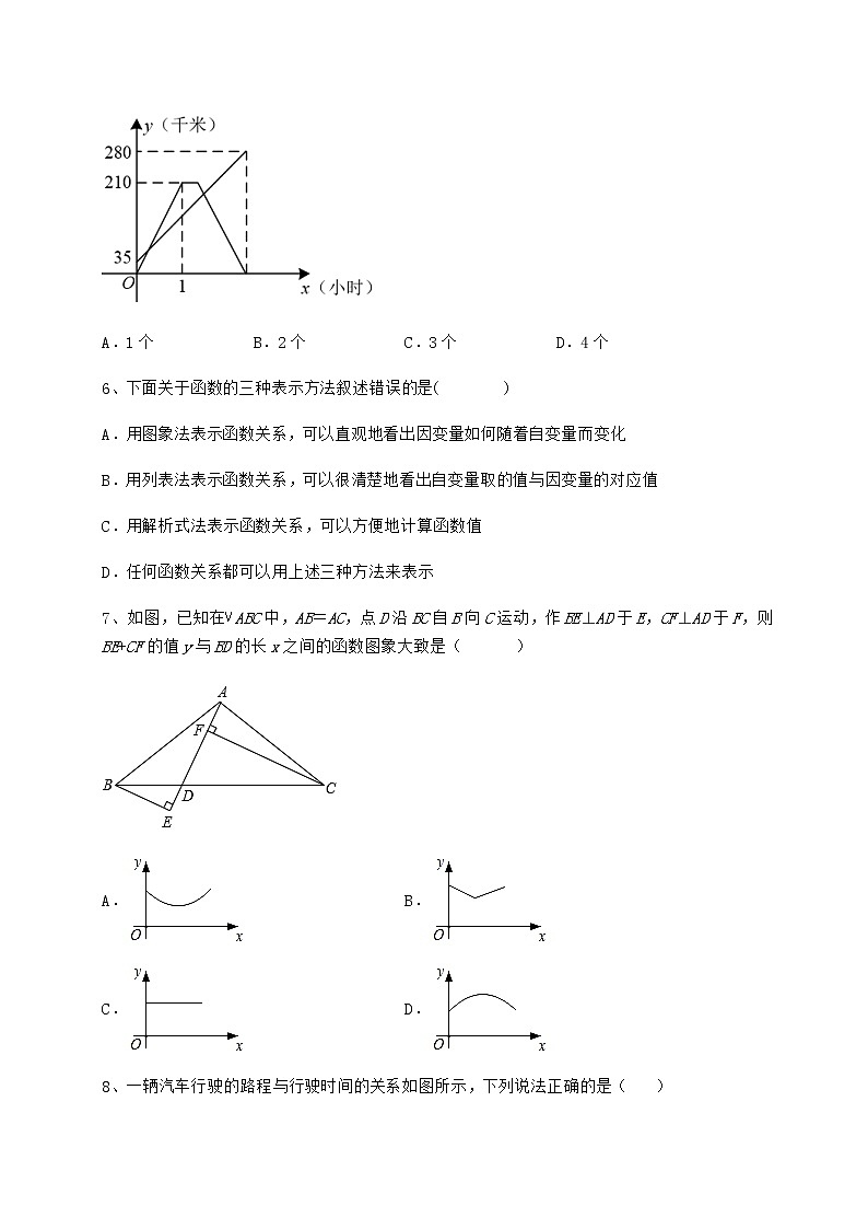 2022年必考点解析冀教版八年级数学下册第二十章函数章节练习试题（含解析）第3页