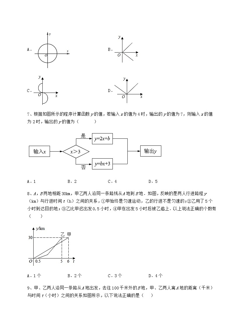 2022年必考点解析冀教版八年级数学下册第二十章函数同步测评试题（含答案解析）第3页