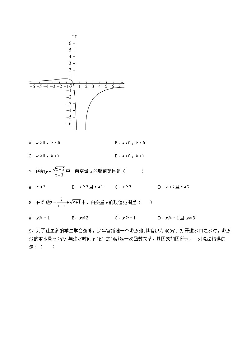2021-2022学年度强化训练冀教版八年级数学下册第二十章函数难点解析试卷第3页