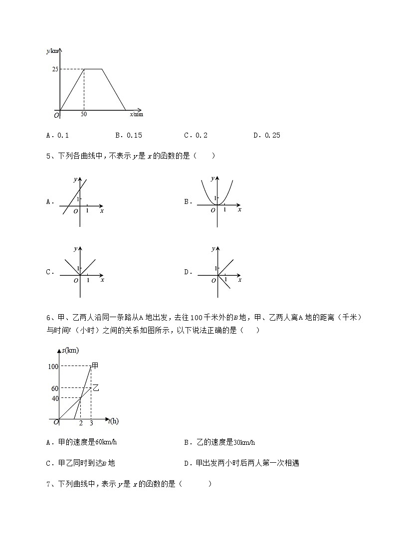 2021-2022学年度强化训练冀教版八年级数学下册第二十章函数定向练习试卷（精选含详解）第3页