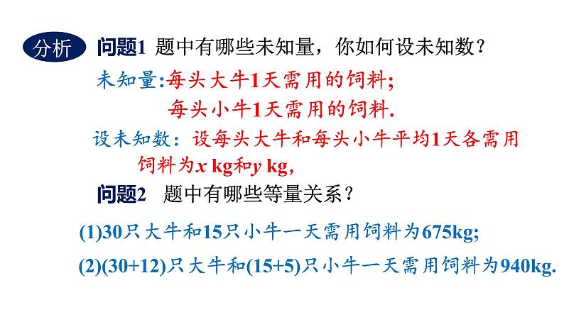 人教版七年级数学下册 8.3.1 利用二元一次方程组解决简单的实际问题 课件第5页