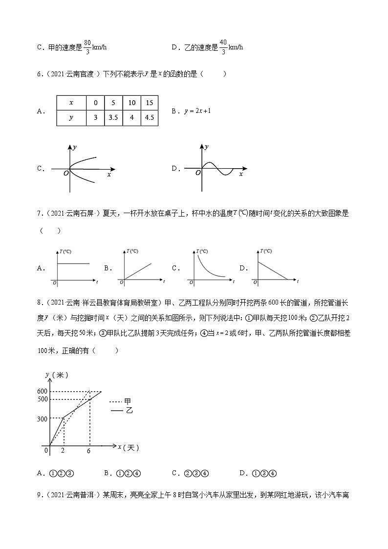 第19章 一次函数练习题2020－2021学年云南省各地人教版数学八年级下学期期末试题选编03