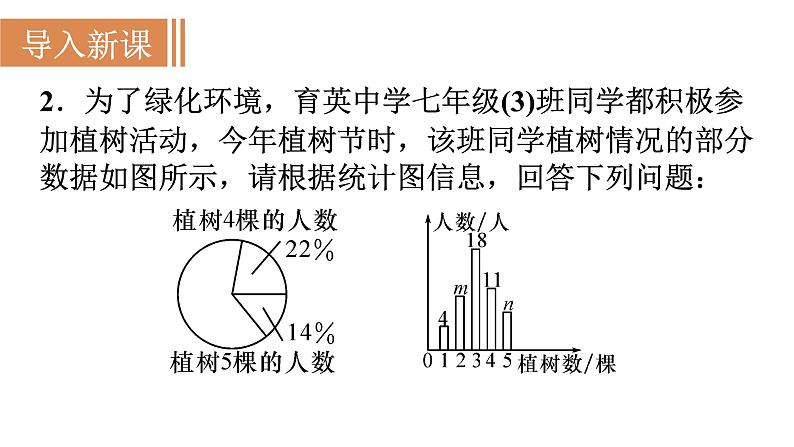 人教版七年级数学下册 10.1.2 抽样调查 课件第4页