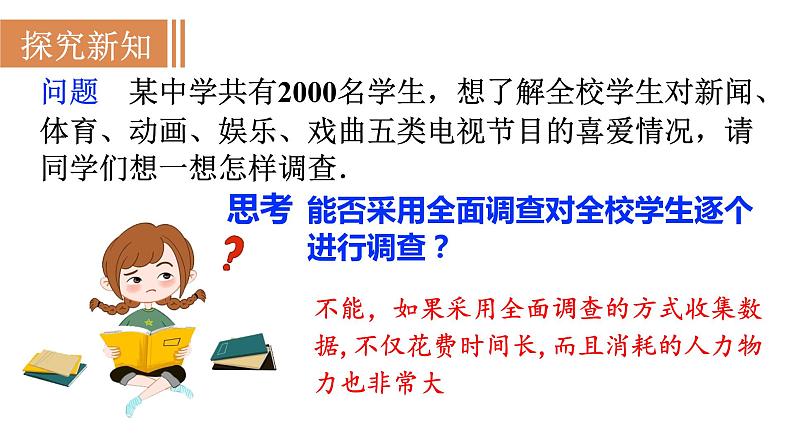 人教版七年级数学下册 10.1.2 抽样调查 课件第6页