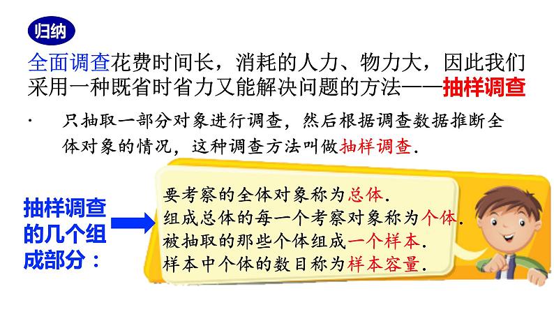 人教版七年级数学下册 10.1.2 抽样调查 课件第7页