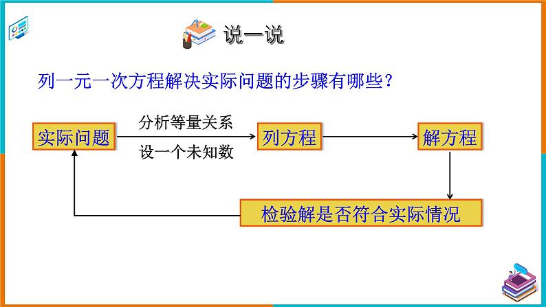 1.3.1二元一次方程的应用（1）（课件+教案+练习+学案）03