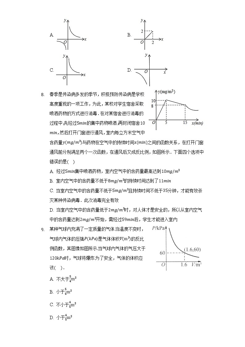 人教版初中数学九年级下册第二十六章《反比例函数》单元测试卷（含答案解析）03