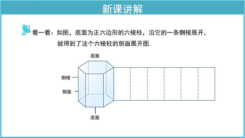 《32.3 直棱柱和圆锥的侧面展开图 》（冀教）参考课件第3页