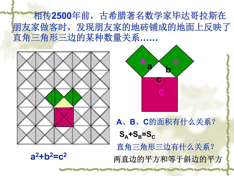 17.1勾股定理（1）课件PPT第3页