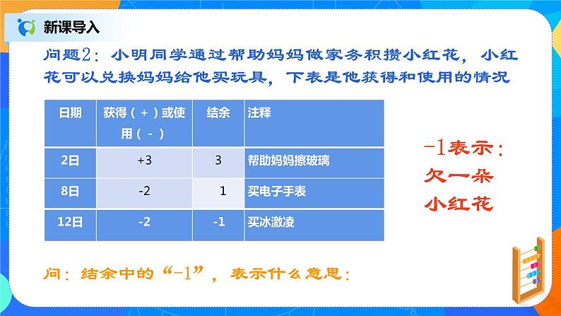 人教版七上数学 1.1 正数与负数（第一课时）课件+教案06